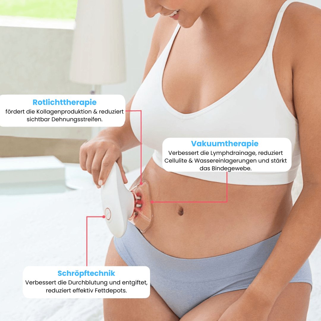 Cellugone 3.0 - Glatte & straffe Haut in nur 14 Tagen
